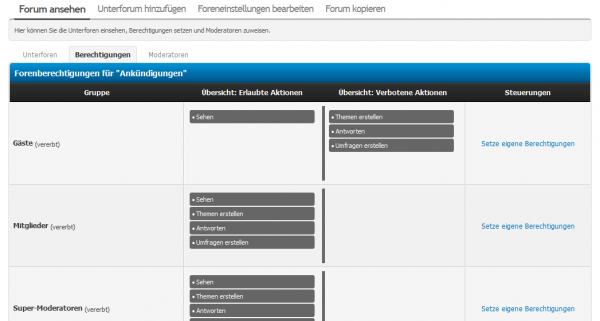 Mit den Foren-Berechtigungen können Sie bestimmen, was die einzelnen Benutzergruppen sehen dürfen